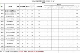 记者：范德贝克即将接受法兰克福体检，预计交易本周三完成